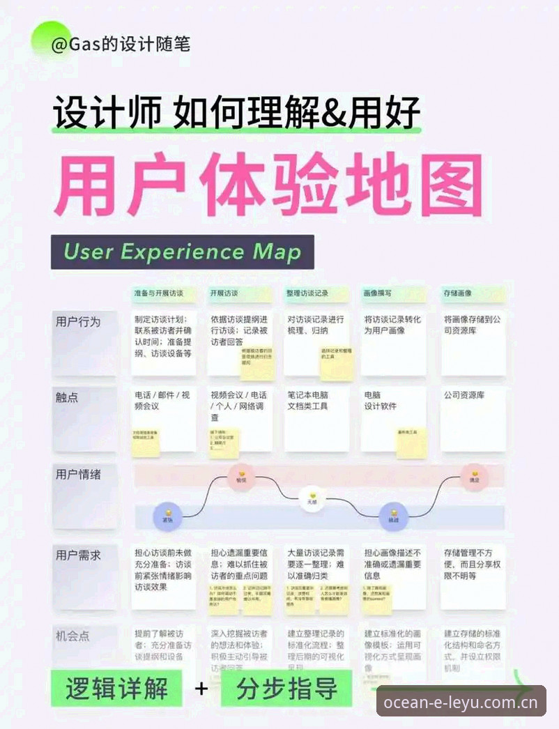 LEYU中国首页版本迭代深度分析：从碎片化入口到集中化体验的“赛道革命”