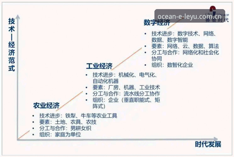 版本迭代与路径变更：乐鱼下载教程在652C时代的新逻辑